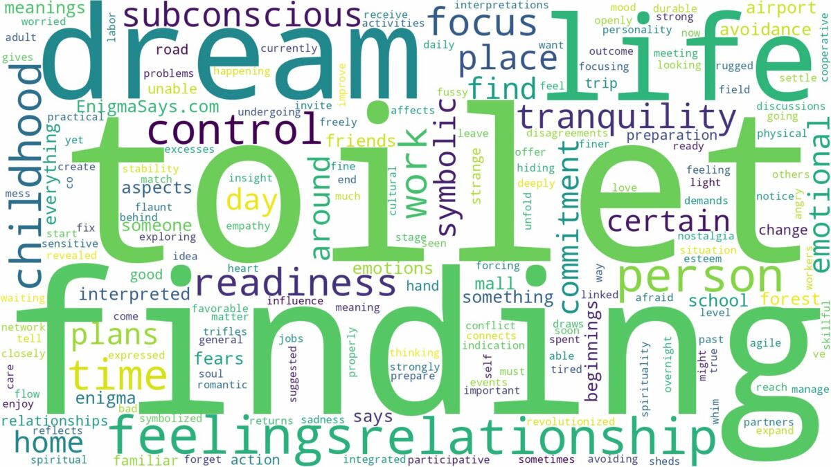 dream of finding toilet and related dreams with their meanings in a word cloud