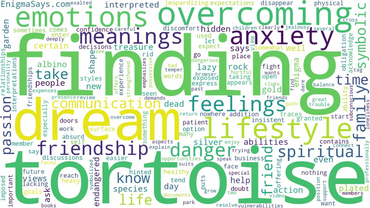 dream of finding tortoise and related dreams with their meanings in a word cloud