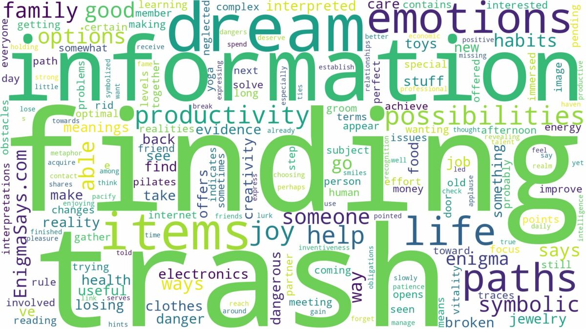 dream of finding trash and related dreams with their meanings in a word cloud