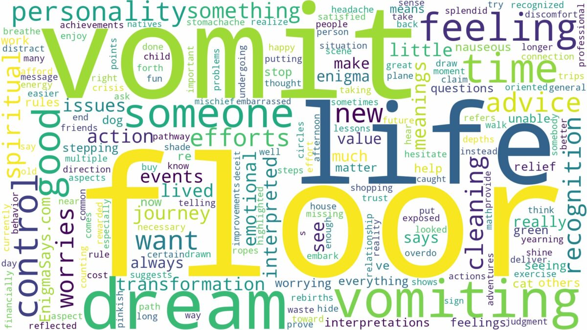 dream about vomit on the floor and related dreams with their meanings in a word cloud