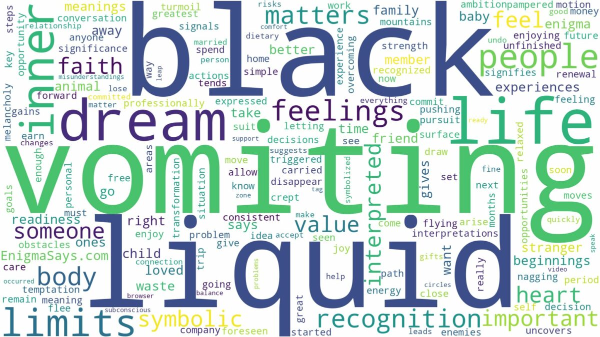 dreaming of vomiting black liquid and related dreams with their meanings in a word cloud