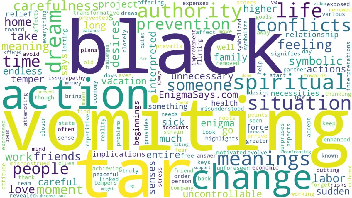 dreaming of vomiting black tar and related dreams with their meanings in a word cloud