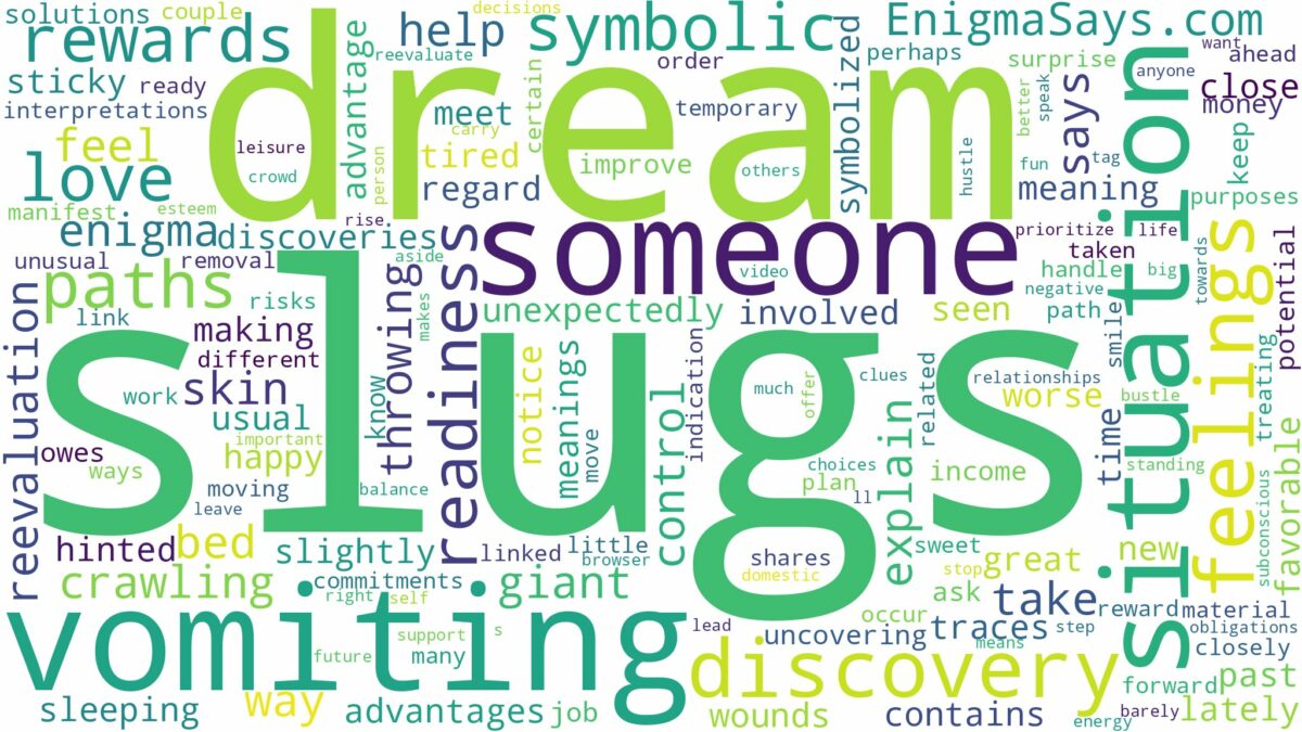 dream of vomiting slugs and related dreams with their meanings in a word cloud