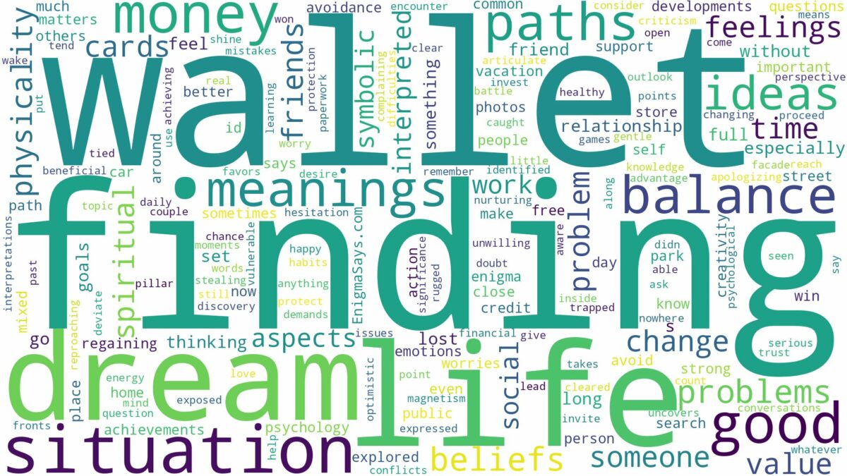 dream of finding wallet and related dreams with their meanings in a word cloud