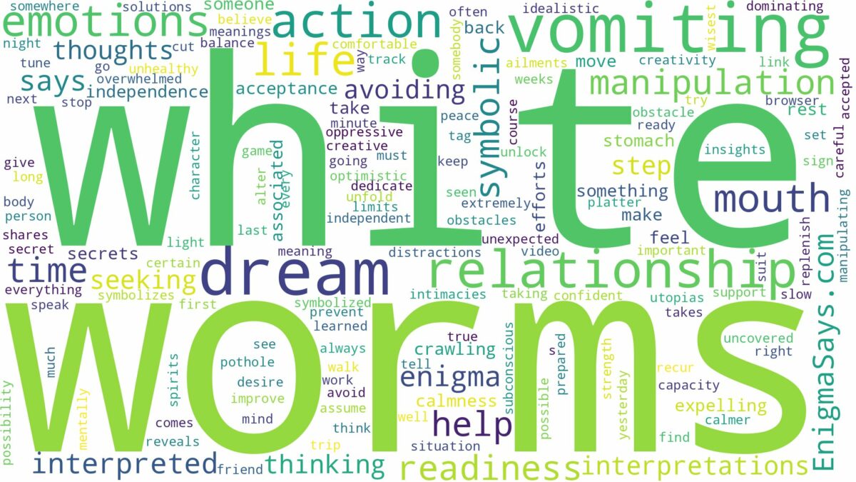 dreaming of vomiting white worms and related dreams with their meanings in a word cloud