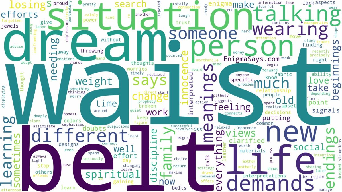 dream about waist belt and related dreams with their meanings in a word cloud