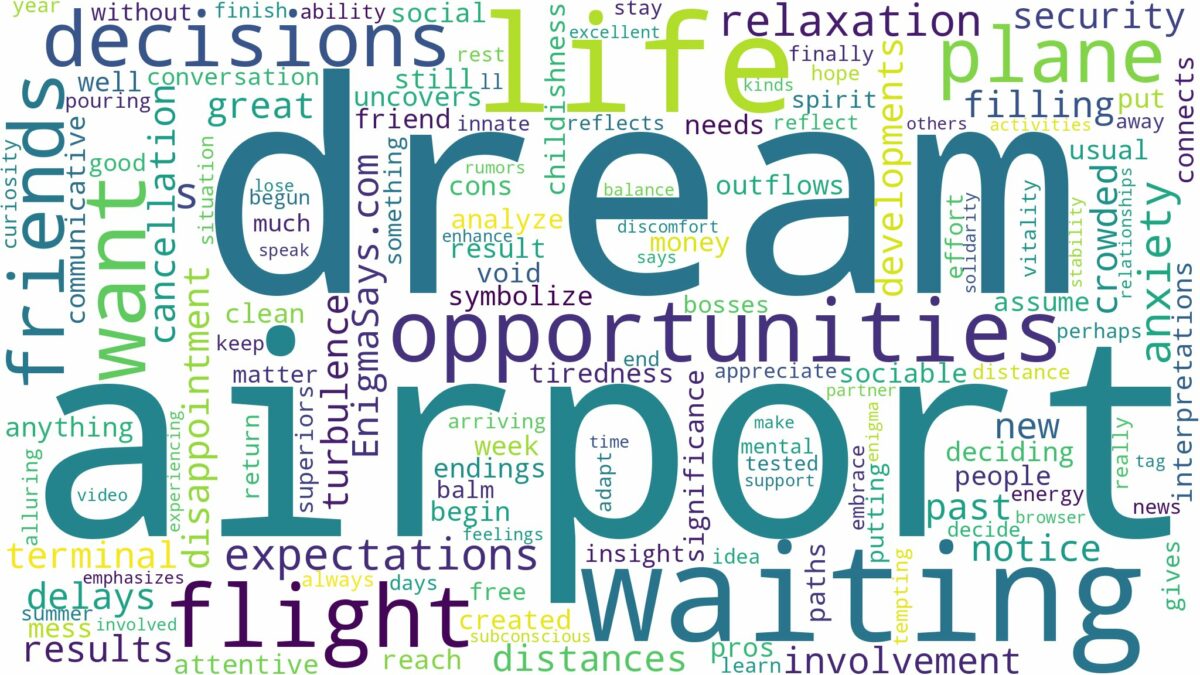 dream of waiting for a plane and related dreams with their meanings in a word cloud