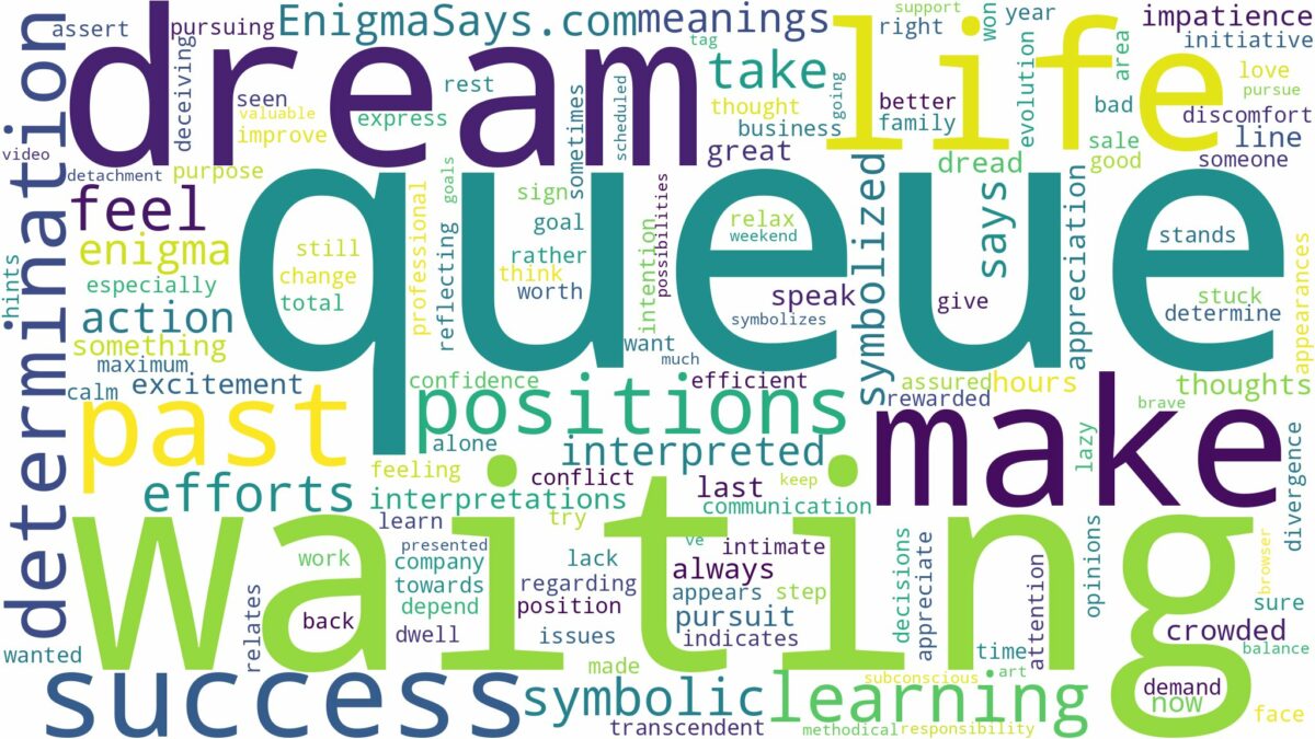 dream of waiting in a queue and related dreams with their meanings in a word cloud