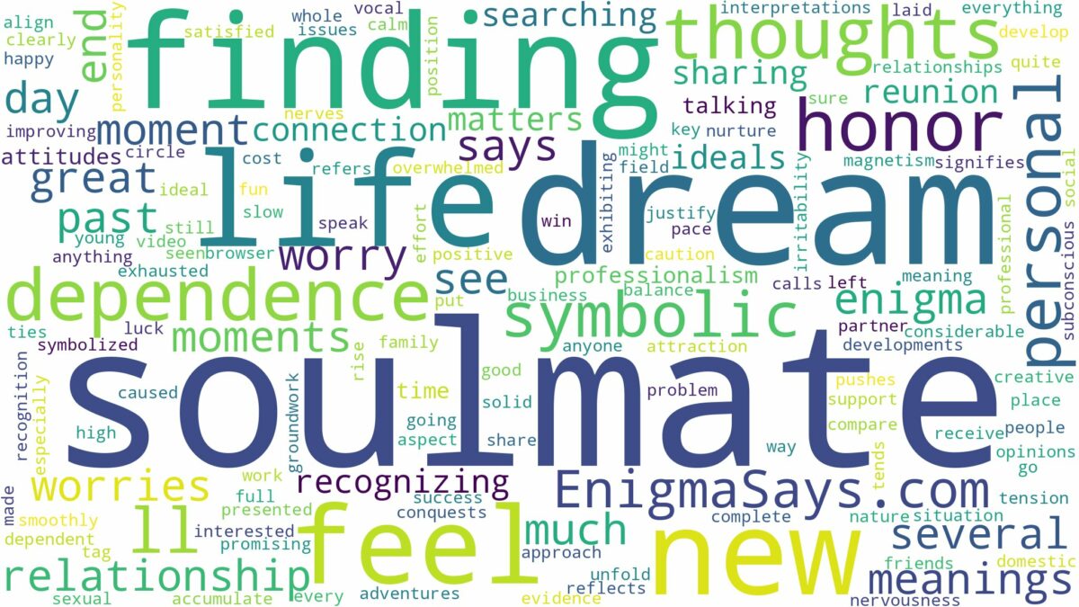 dream of finding your soulmate and related dreams with their meanings in a word cloud