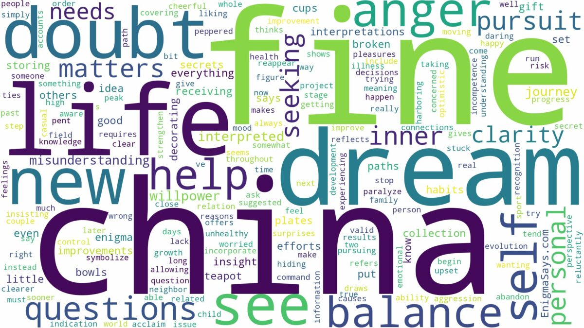 dream about fine china and related dreams with their meanings in a word cloud