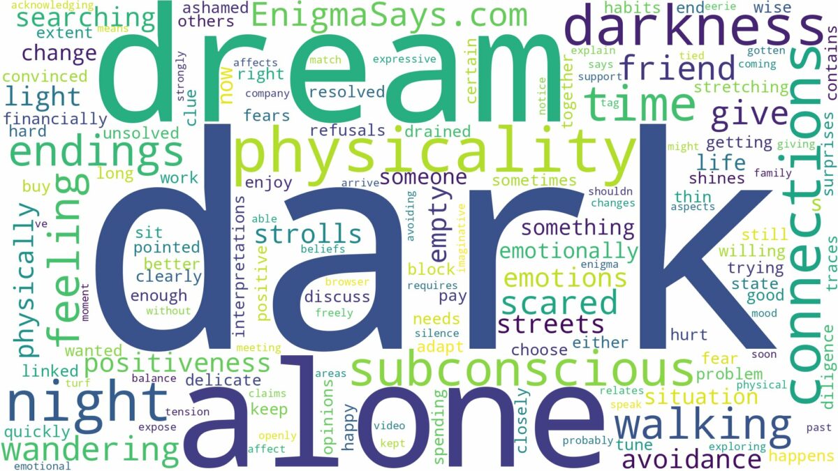 dreaming of walking alone in the dark and related dreams with their meanings in a word cloud