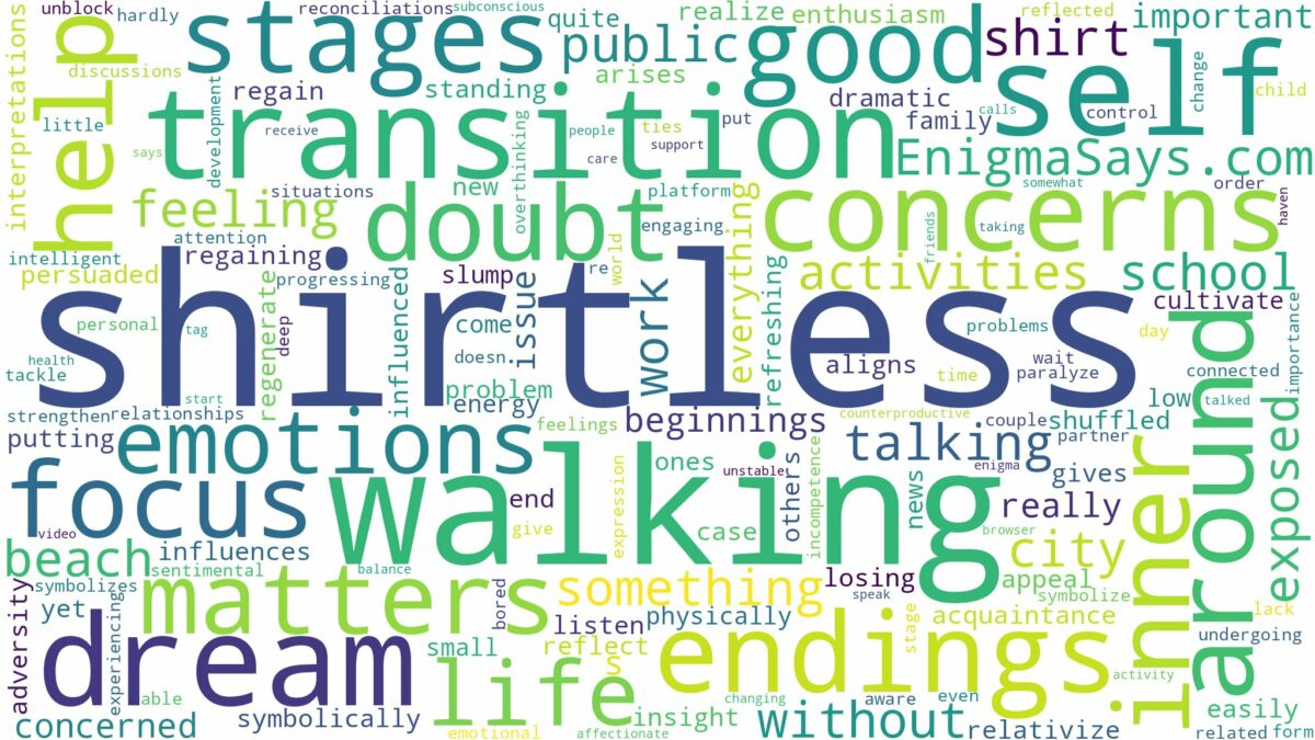 dreaming of walking around shirtless and related dreams with their meanings in a word cloud