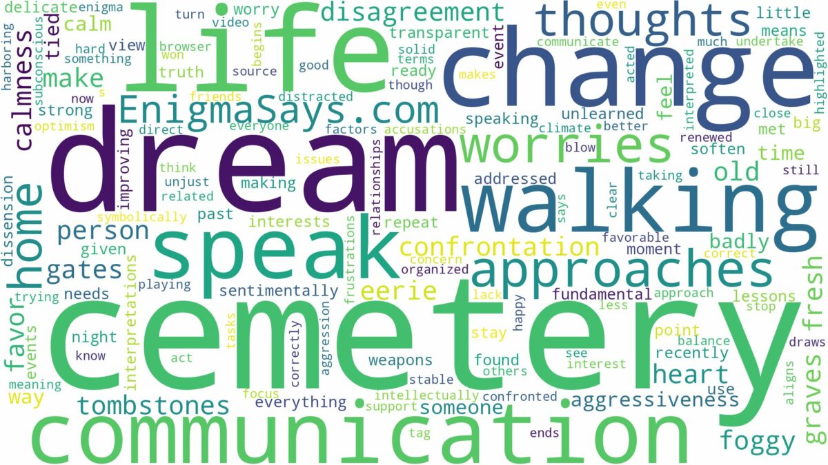 dream of walking cemetery and related dreams with their meanings in a word cloud