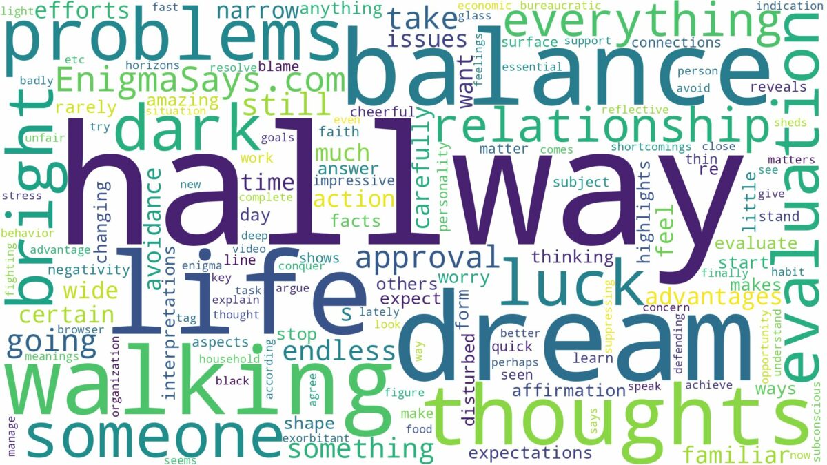 dreaming of walking down a hallway and related dreams with their meanings in a word cloud