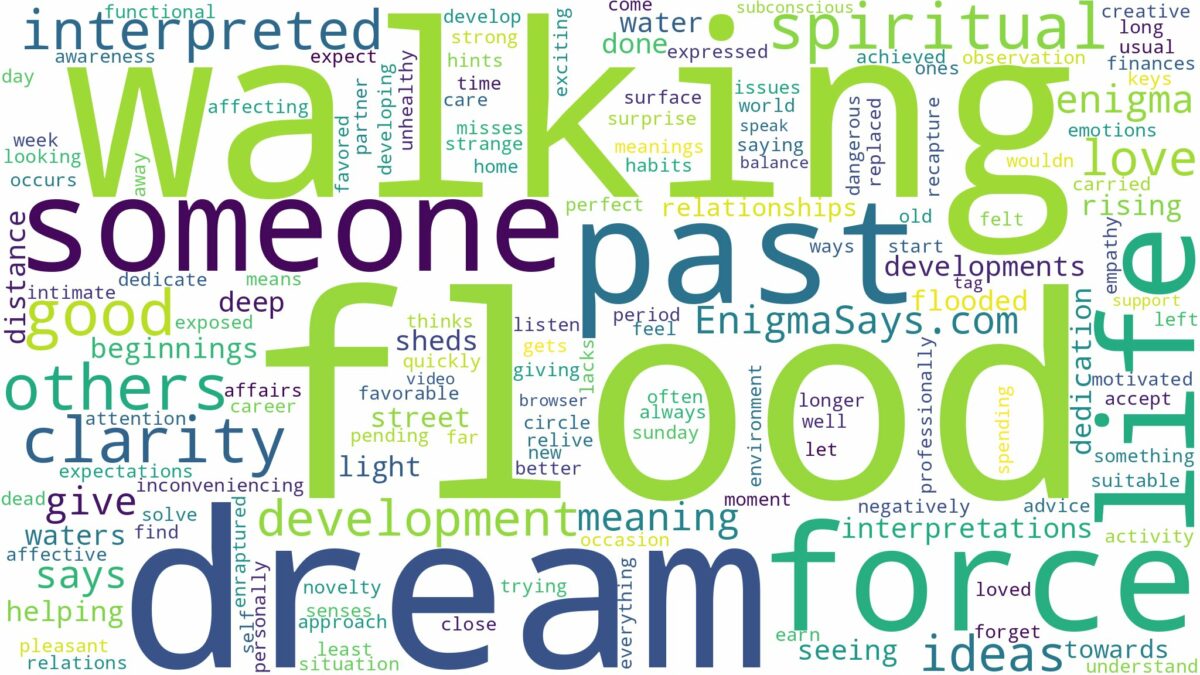 dream of walking flood and related dreams with their meanings in a word cloud