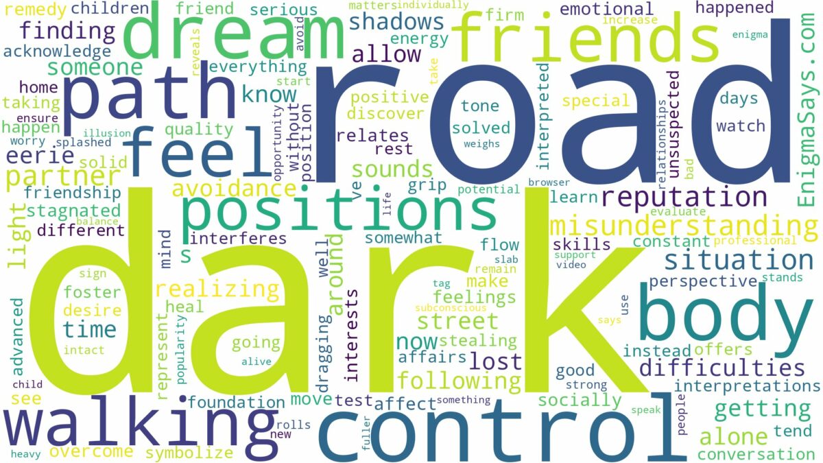 dreaming of walking in a dark road and related dreams with their meanings in a word cloud