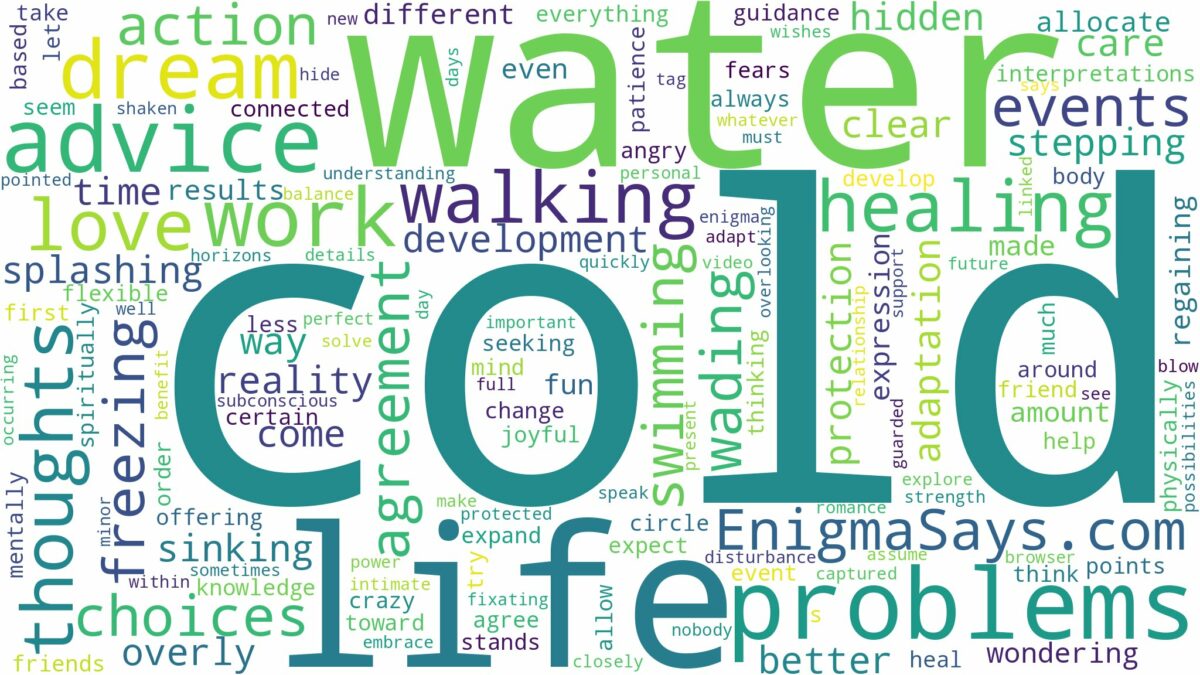 dreaming of walking in cold water and related dreams with their meanings in a word cloud