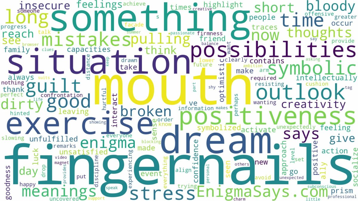 dreams about fingernails in mouth and related dreams with their meanings in a word cloud