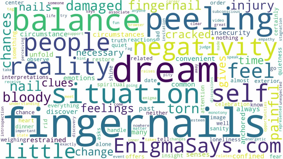 dreams about fingernails peeling off and related dreams with their meanings in a word cloud