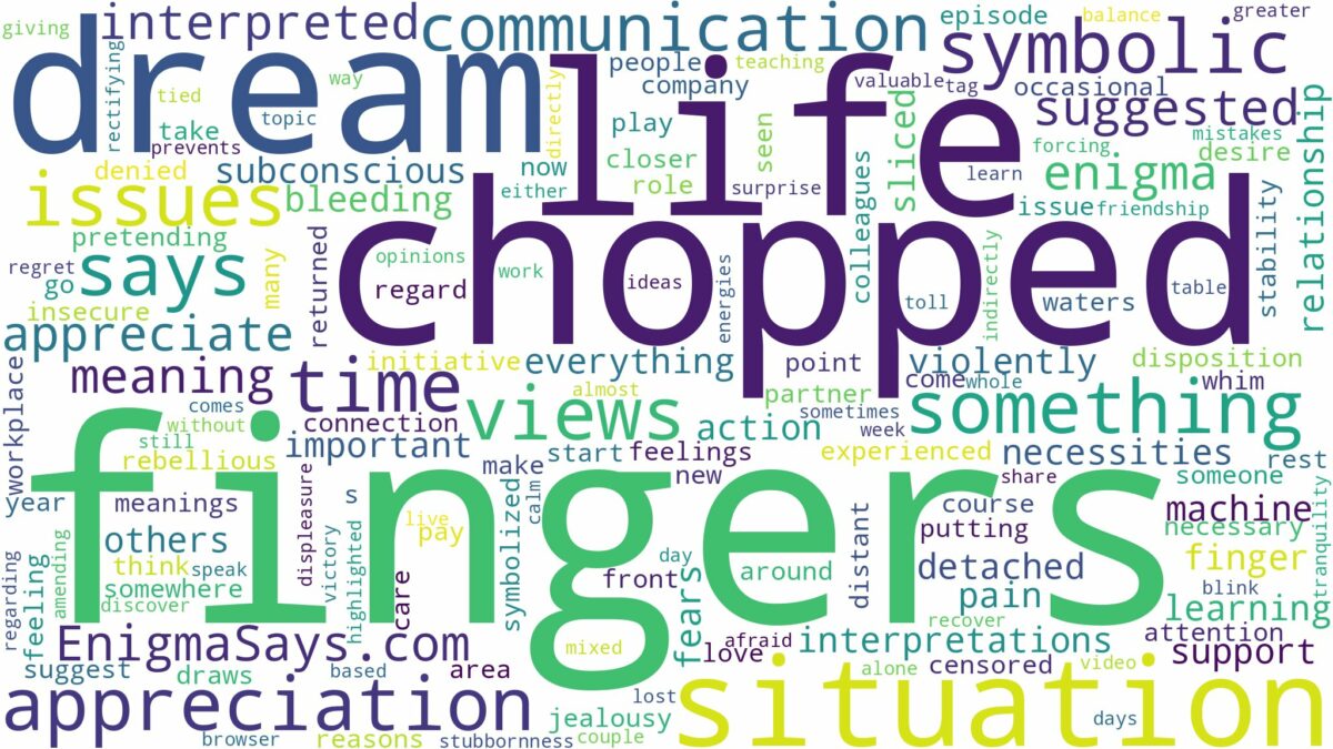 dreams about fingers chopped off and related dreams with their meanings in a word cloud