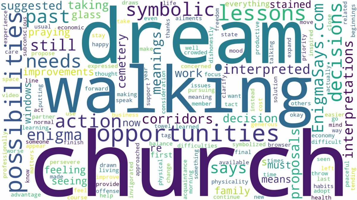 dream of walking into a church and related dreams with their meanings in a word cloud