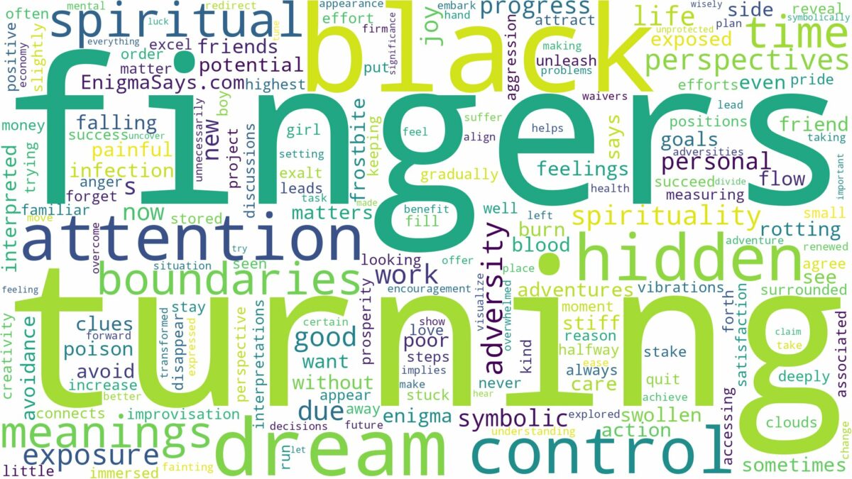 dreams about fingers turning black and related dreams with their meanings in a word cloud