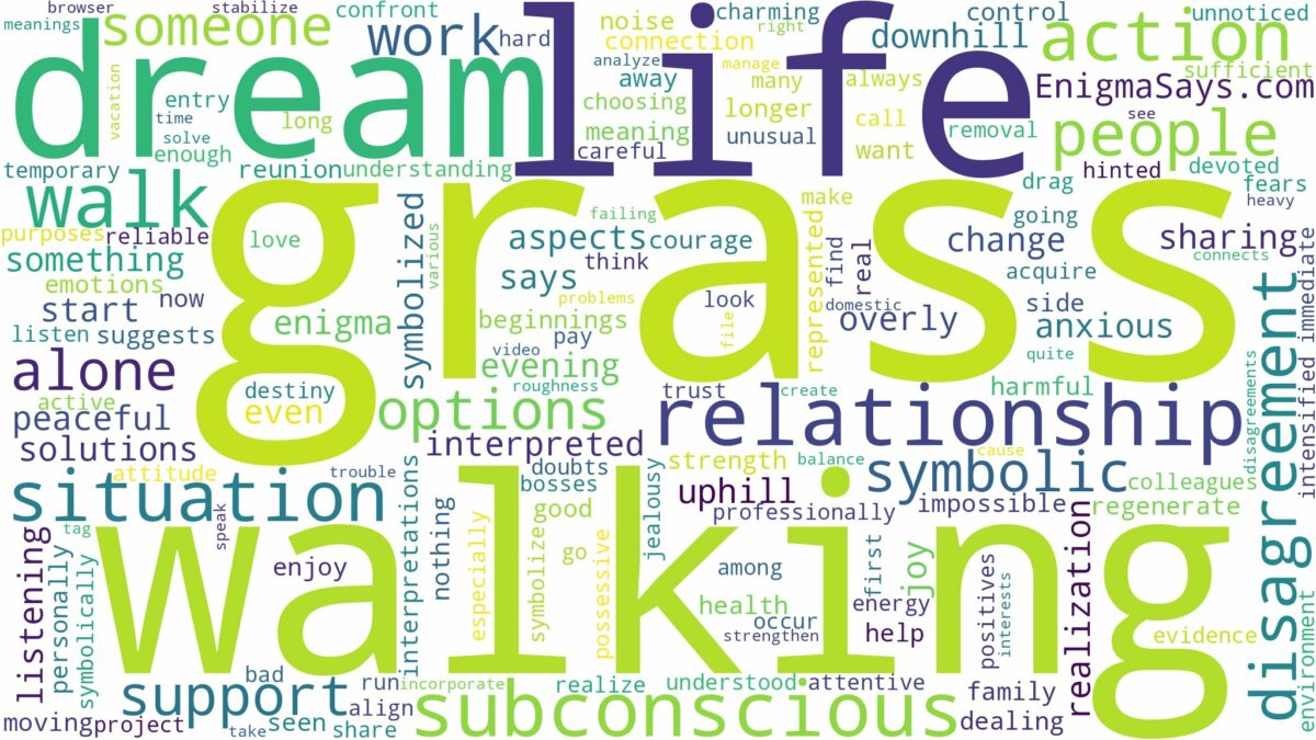 dream of walking on grass and related dreams with their meanings in a word cloud