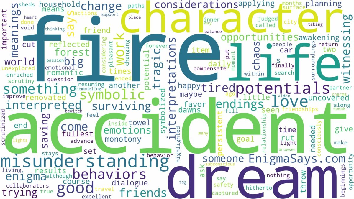 dream about fire accident and related dreams with their meanings in a word cloud