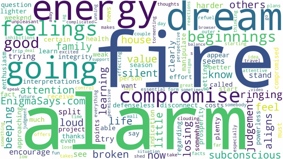 dreaming about fire alarm going off and related dreams with their meanings in a word cloud