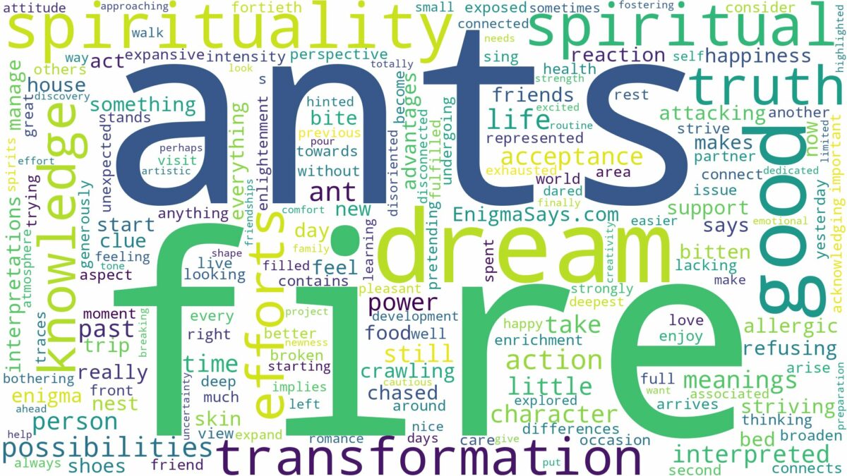 dream about fire ants and related dreams with their meanings in a word cloud