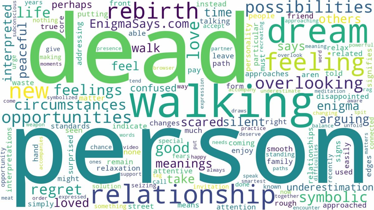 dreaming of walking with a dead person and related dreams with their meanings in a word cloud