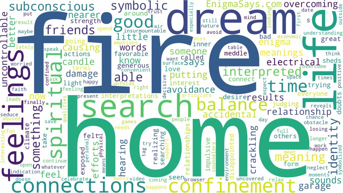 dream about fire at home and related dreams with their meanings in a word cloud