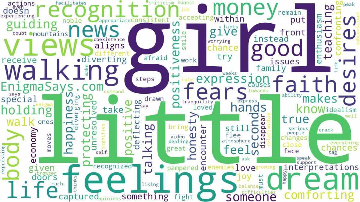 dreaming of walking with a little girl and related dreams with their meanings in a word cloud