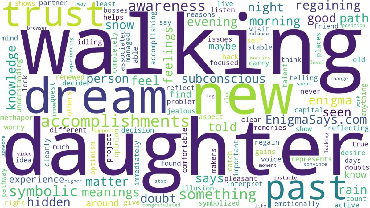 dreaming of walking with your daughter and related dreams with their meanings in a word cloud