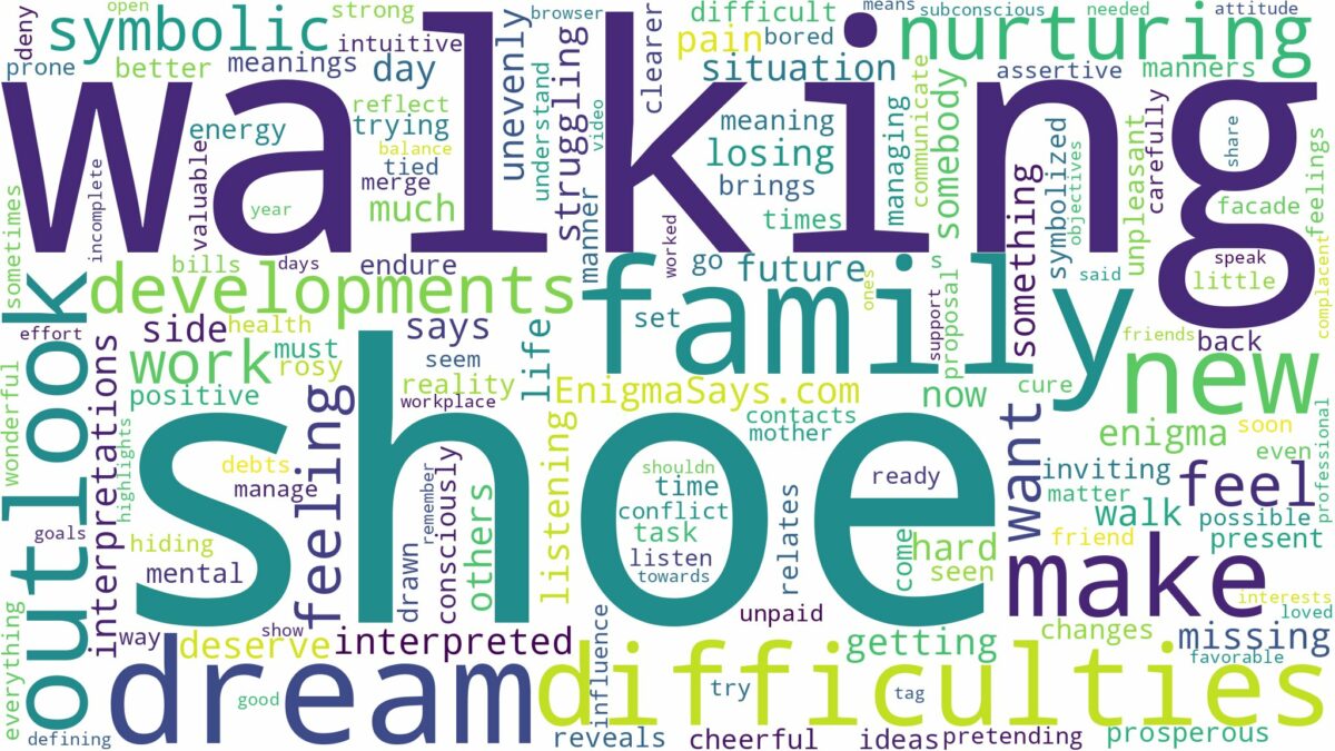 dreaming of walking with one shoe and related dreams with their meanings in a word cloud