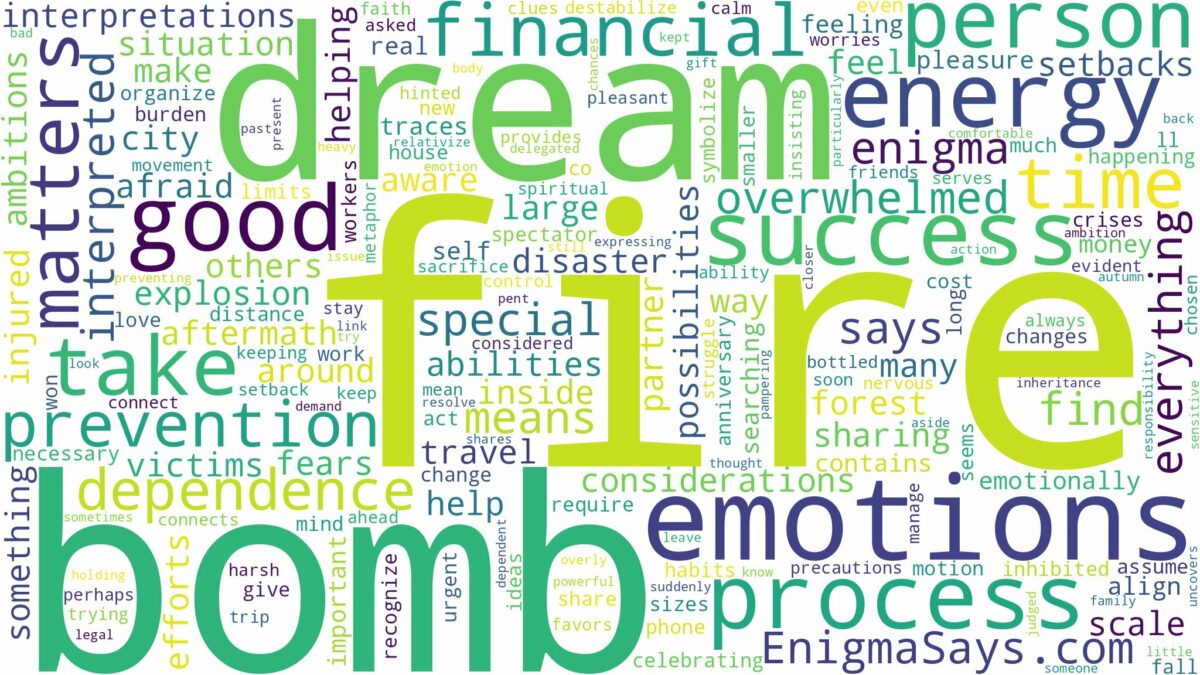 dream about fire bomb and related dreams with their meanings in a word cloud