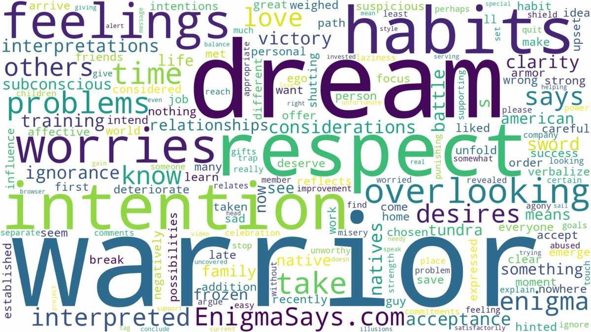 dream about warrior and related dreams with their meanings in a word cloud