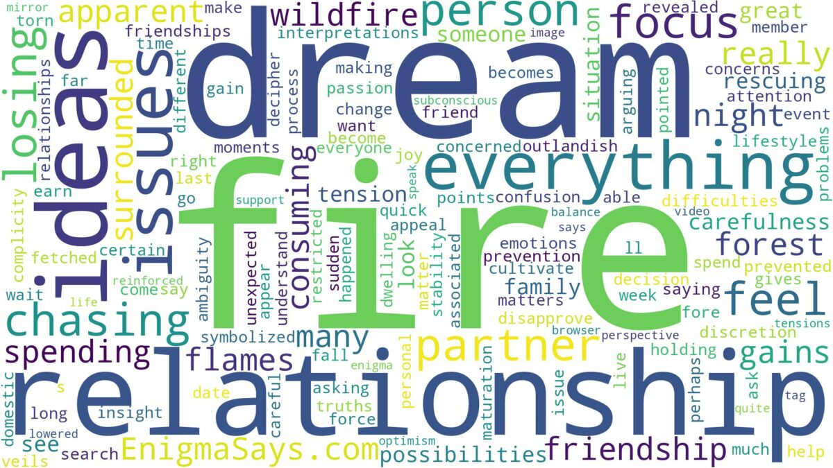 dreaming of fire chasing you and related dreams with their meanings in a word cloud