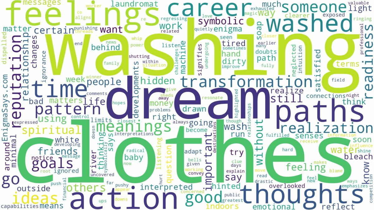 dream about washed clothes and related dreams with their meanings in a word cloud