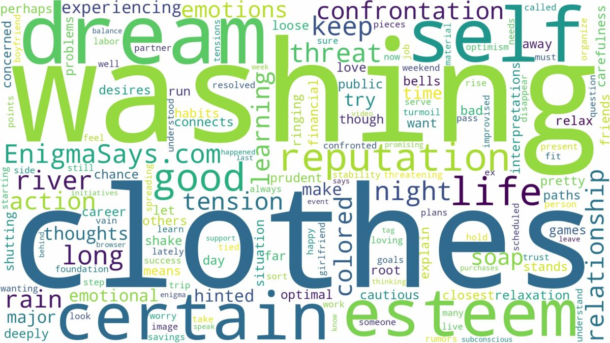 dreaming of washing a lot of clothes and related dreams with their meanings in a word cloud