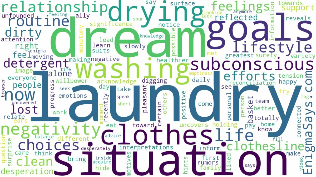 dreaming of washing and drying clothes and related dreams with their meanings in a word cloud