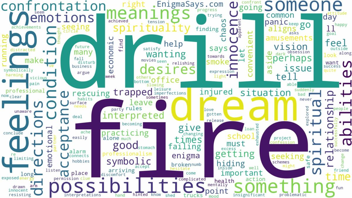 dream about fire drill and related dreams with their meanings in a word cloud