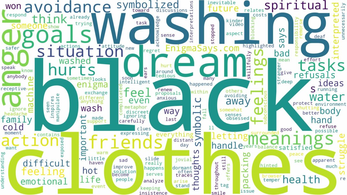 dreaming of washing black clothes and related dreams with their meanings in a word cloud