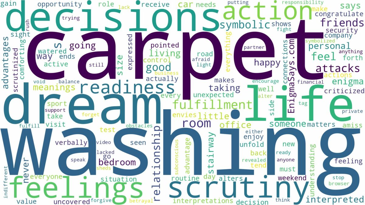 dream of washing carpet and related dreams with their meanings in a word cloud