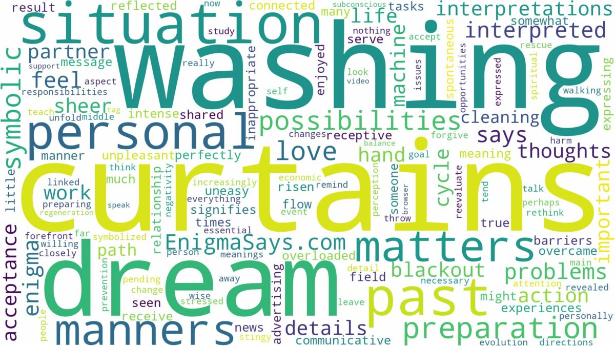 dream of washing curtains and related dreams with their meanings in a word cloud