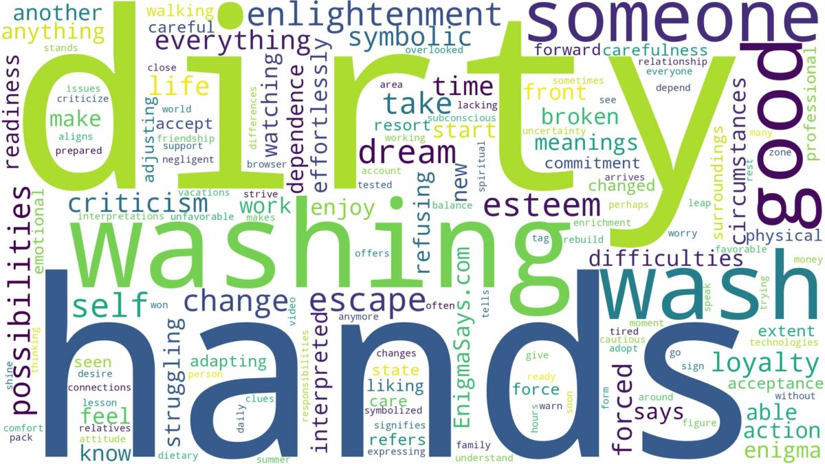 dreaming of washing dirty hands and related dreams with their meanings in a word cloud