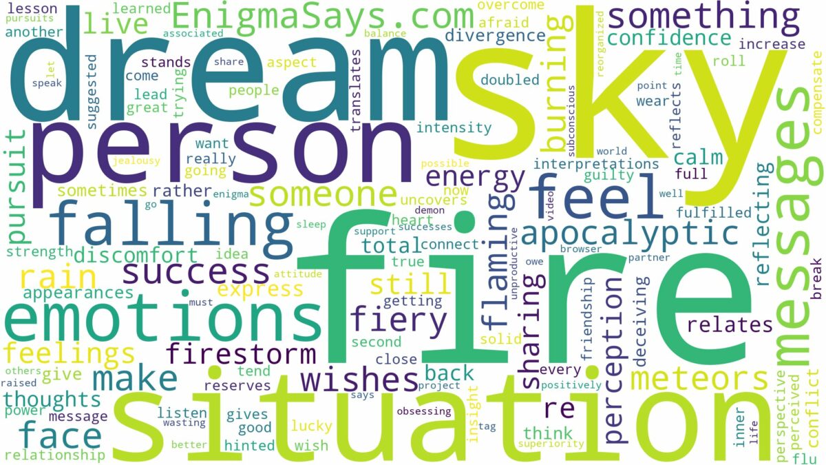 dreaming about fire falling from the sky and related dreams with their meanings in a word cloud