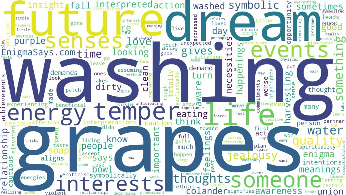 dream of washing grapes and related dreams with their meanings in a word cloud