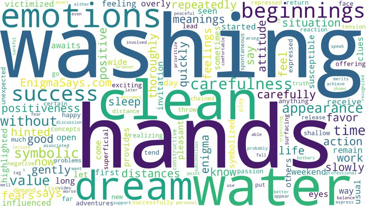 dreaming of washing hands with clean water and related dreams with their meanings in a word cloud