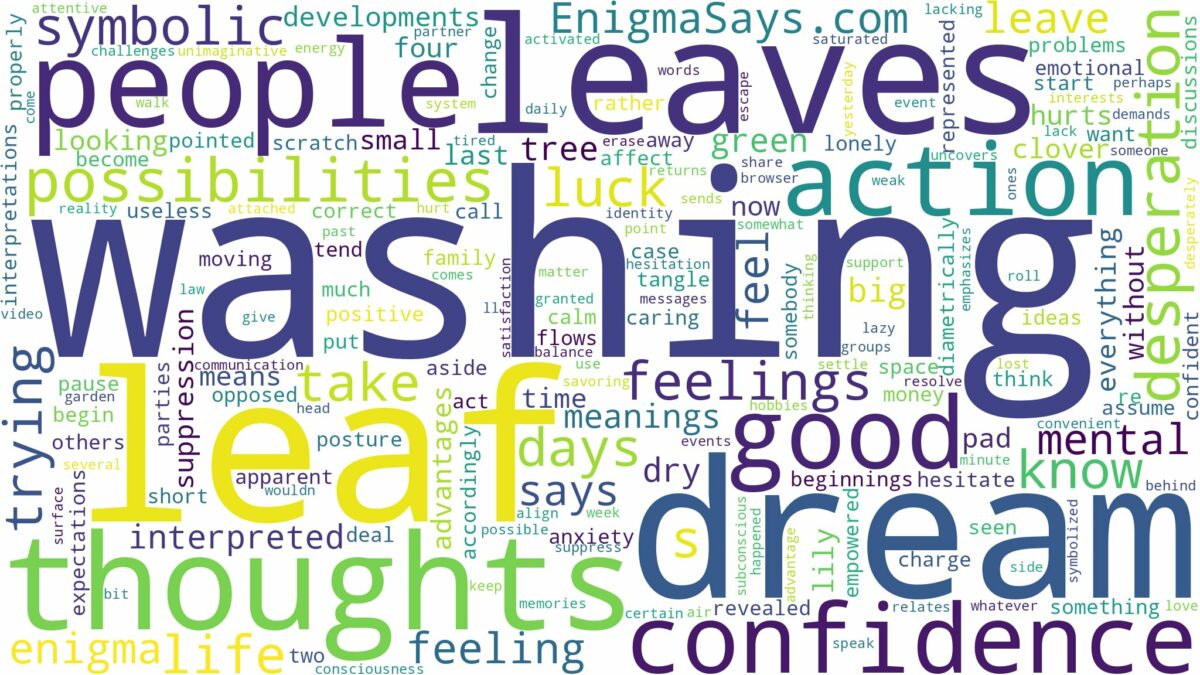 dream of washing leaf and related dreams with their meanings in a word cloud